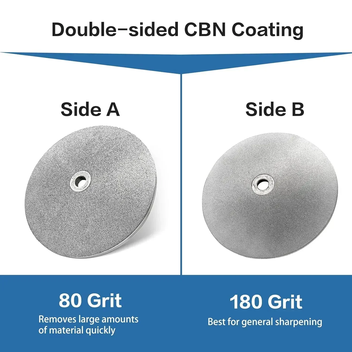 6 inch Double-sided CBN Grinding Disc for WS3000 for Sharpening Woodworking ToolsHigh Speed Steel Tools (80/180 Grit)