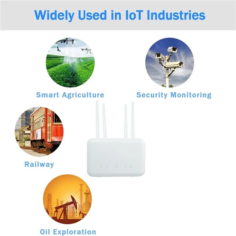 ABJF-3X B625PRO-EU 4G Wifi 라우터 300Mbps SIM 카드 슬롯 + 12Xantenna 4G 라우터 지원 배터리 전원 B28 밴드 US 플러그