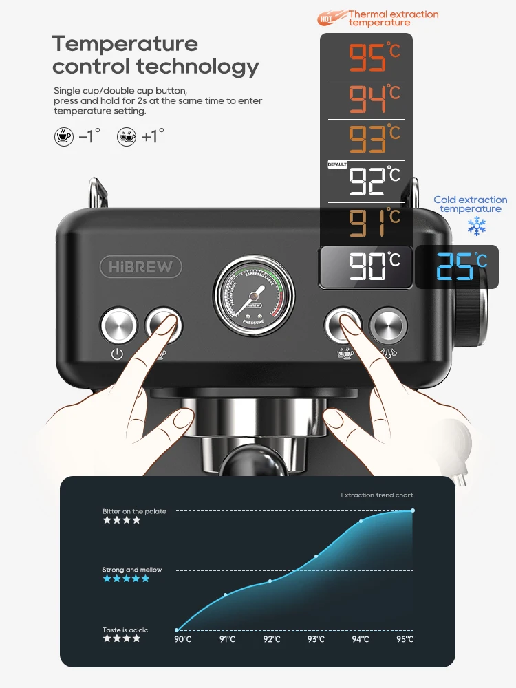 HiBREW H10A ماكينة اسبريسو سوداء حجم درجة الحرارة قبل التخمير قابل للتعديل 58 مللي متر Portafilter كابتشينو صانع القهوة