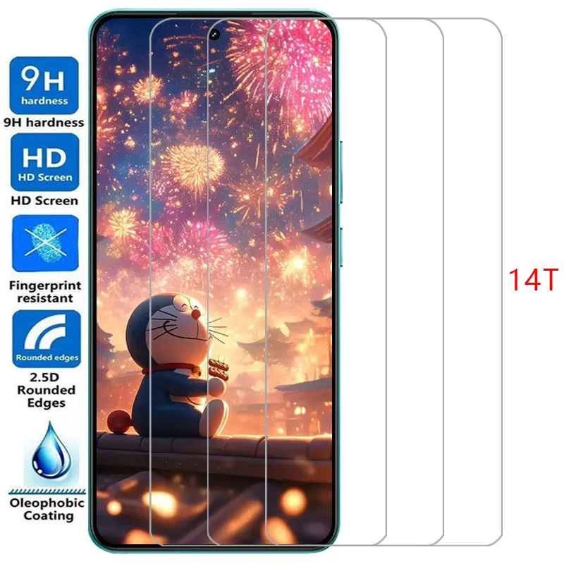 Screen Protector Fo…