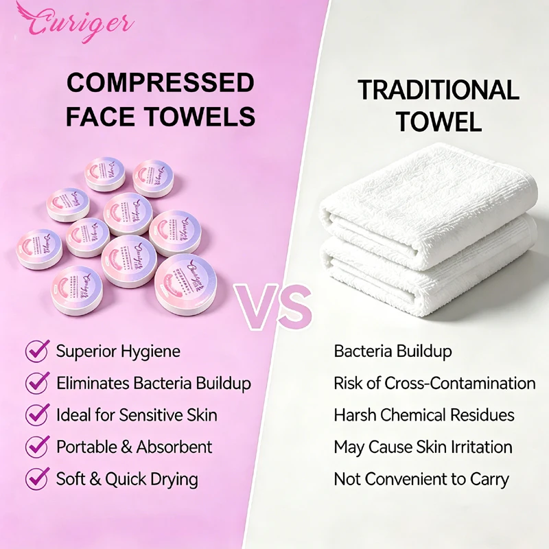 Compressed Towel 18 PCS Mini Tablets Disposable Portable Face Towel Cotton Coin Tissue Eco-Friendly for Travel, Camping, Hiking