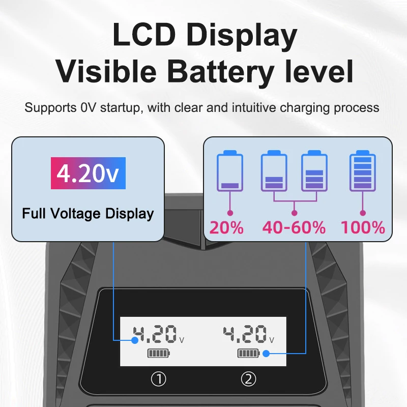 18650 Battery Charger 1/2/4 Slots Dual 18650 Charging 3.7V Rechargeable Lithium Battery USB Charger For 26650 21700 16340 14500