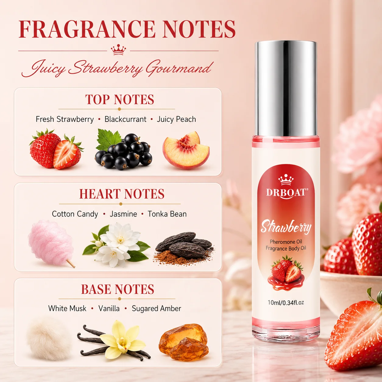 Olio profumato unisex al profu - Perfume Fragrance Oil recensione e prezzo