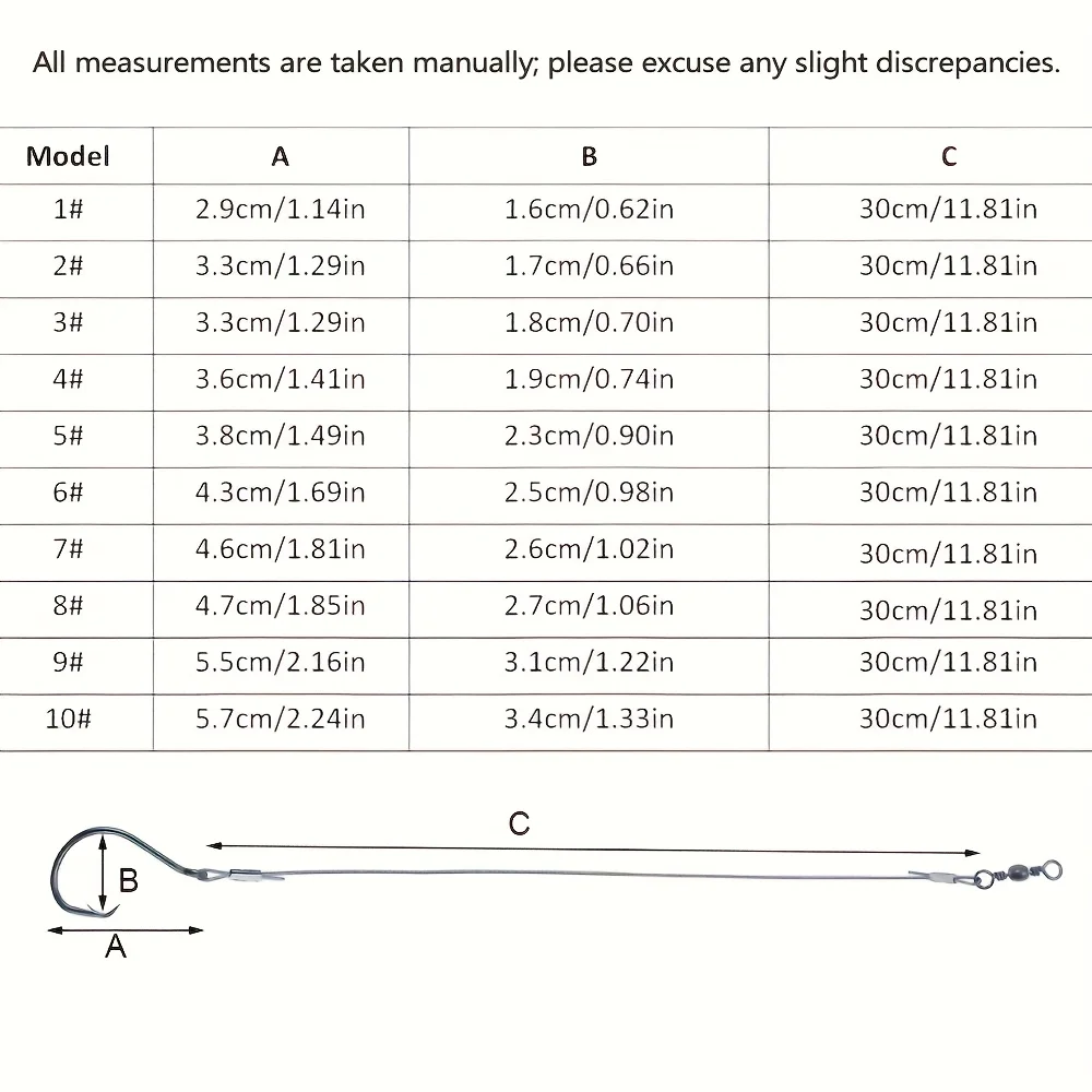 25pcs Heavy Duty Circle Hooks  - Fishing Hook Circle ulasan dan harga