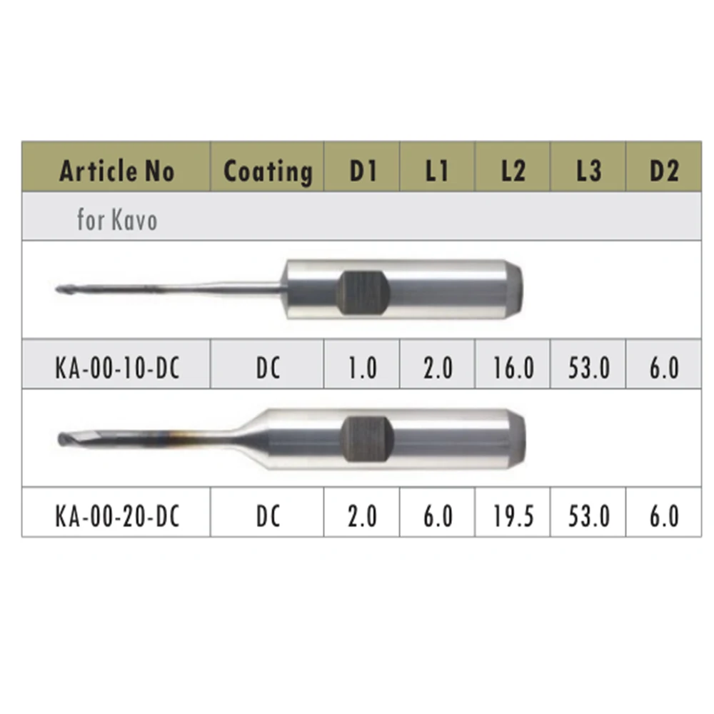 

5 PCS / lot Kavo System Dental Milling Bur Machine Tungsten Carbide Cutter 1.0/2.0mm For Cuting Zirconia DC Coating