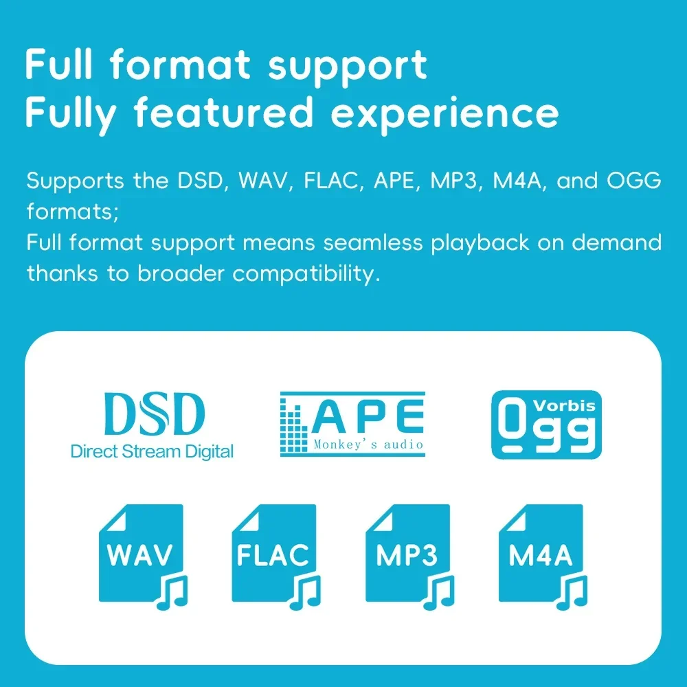 FiiO SnowSky Echo Mini HiFi Bluetooth MP3 Walkman Чистый музыкальный плеер 15 часов воспроизведения 3,5 мм 4,4 мм Выход для наушников