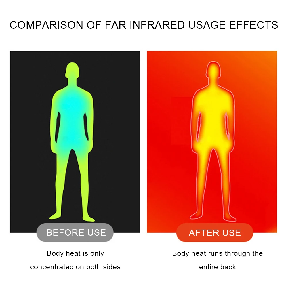 남녀공용 Usb 가열 재킷, 전기 가열 조끼, 가열 보디워머, 내부 열 조끼 바지, 30 개 영역