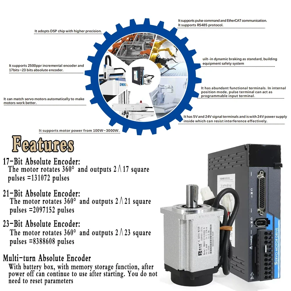 Servo Motor Brake Driver Kit 400W/750W/1KW 21/23 Bit Single/Multi Absolute Encoder 0.64Nm~3.2Nm 60/80 Flange AC Servo EtherCAT