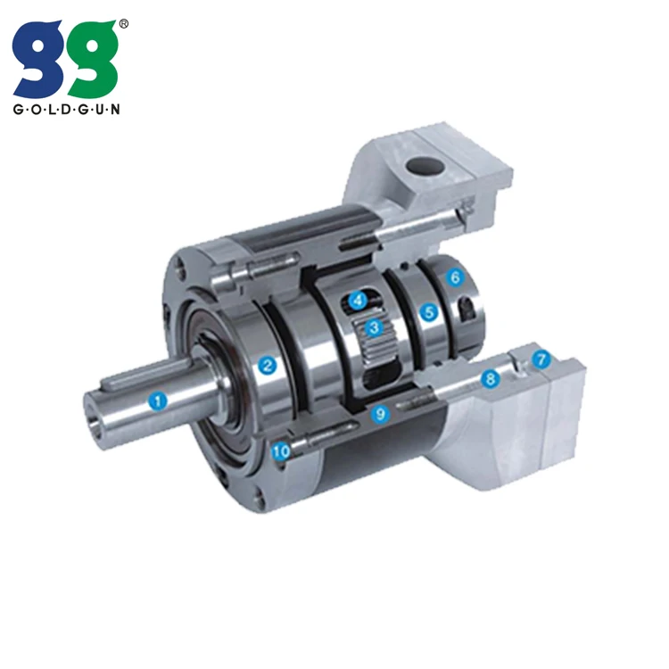 Hollow Rotation Platform Milling Machine Rotary Table Tilting Rotary Table High Rigidity Planetary Drive Gearbox