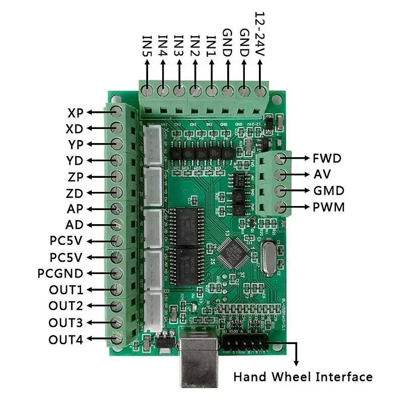 5 Axis Interface Board Mach3 Breakout Board Stepper Servo Motor USB Driver Motion Controller for CNC Router Cutting Milling