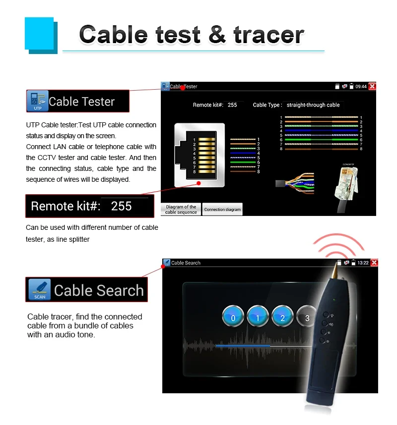 CCTV IPC Tester 8MP AHD CVI TVI CVBS SDI IP Camera Testing UTP Cable Tester Onvif  HDMI VGA input Power CCTV Test