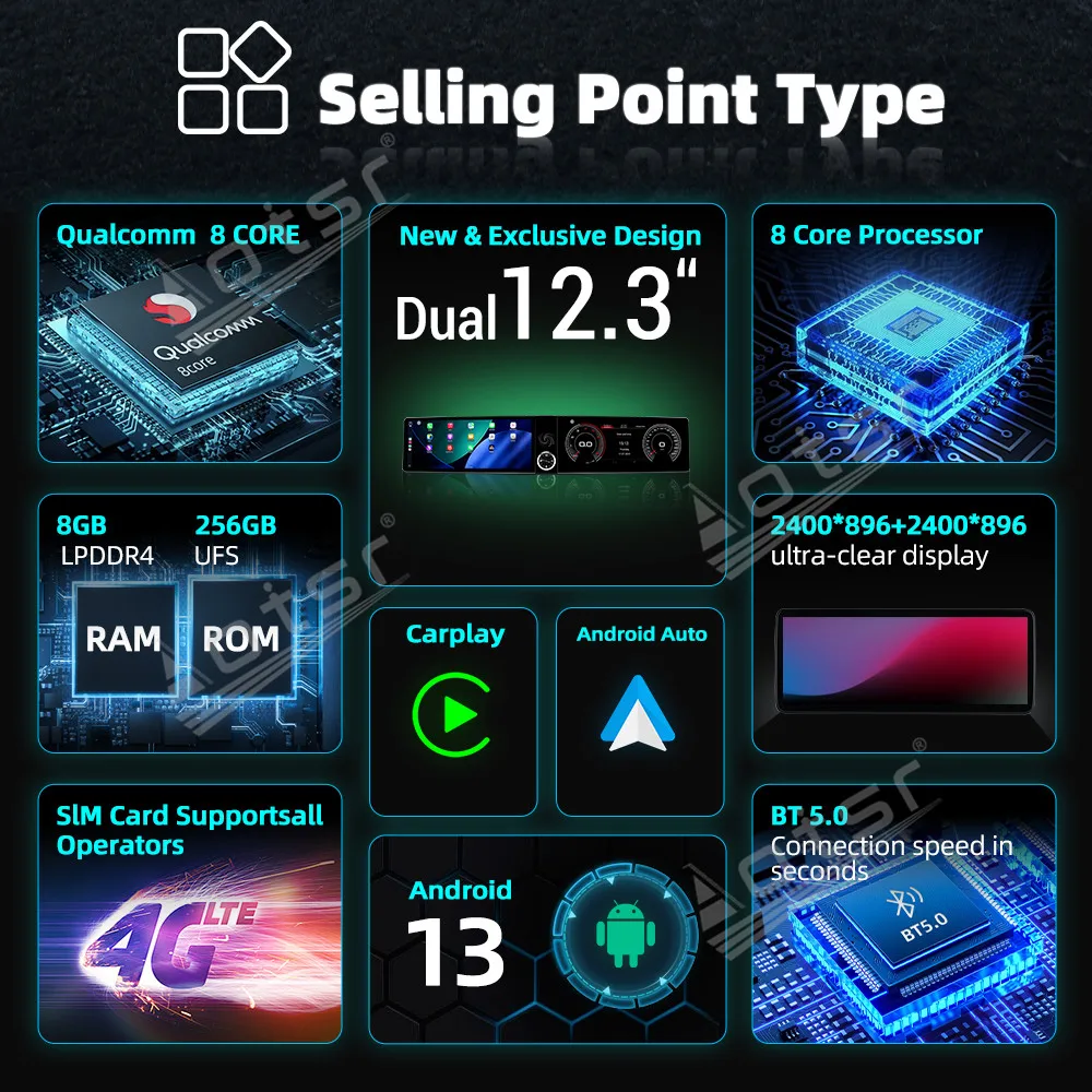 Doppio carplay automatico da 12.3 pollici Android 13 Per Hyundai Tucson 2016 -2019 Autoradio Lettore multimediale GPS Stereo WIFI Touch Unità principale