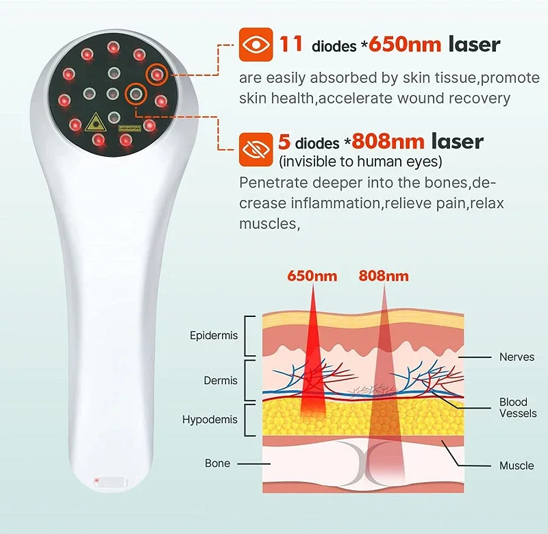 infrared light therapy veterinary instrument handheld pain relief device physical therapy equipment