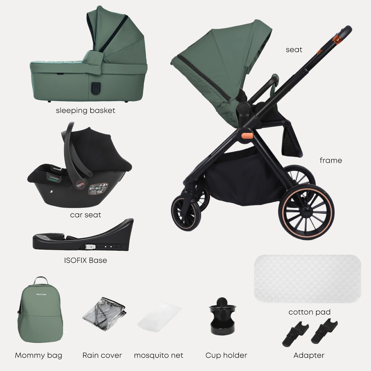 Babyvoyage 4-in-1 Grünes Baby-Reisesystem Leichtgewichtiger Multifunktionaler Kinderwagen mit Klappgestell und Autositz für Babys