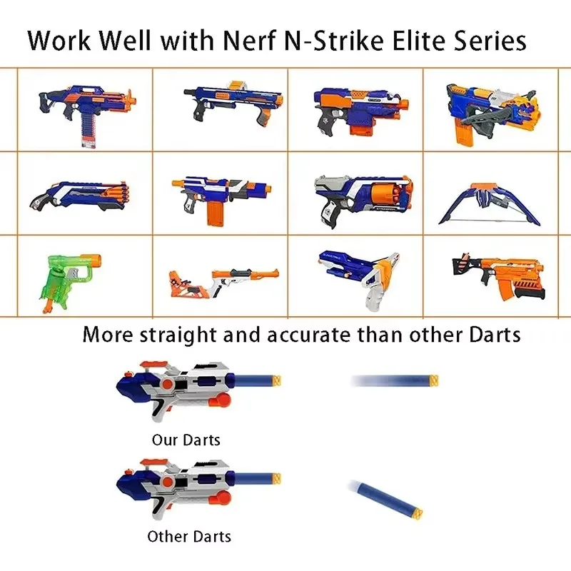 ZIVCONCING 1000-50 szt. Niebieskie Puste Strzałki Piankowe Amunicja do Pistoletów Nerf N-Strike Elite, 7,2 cm