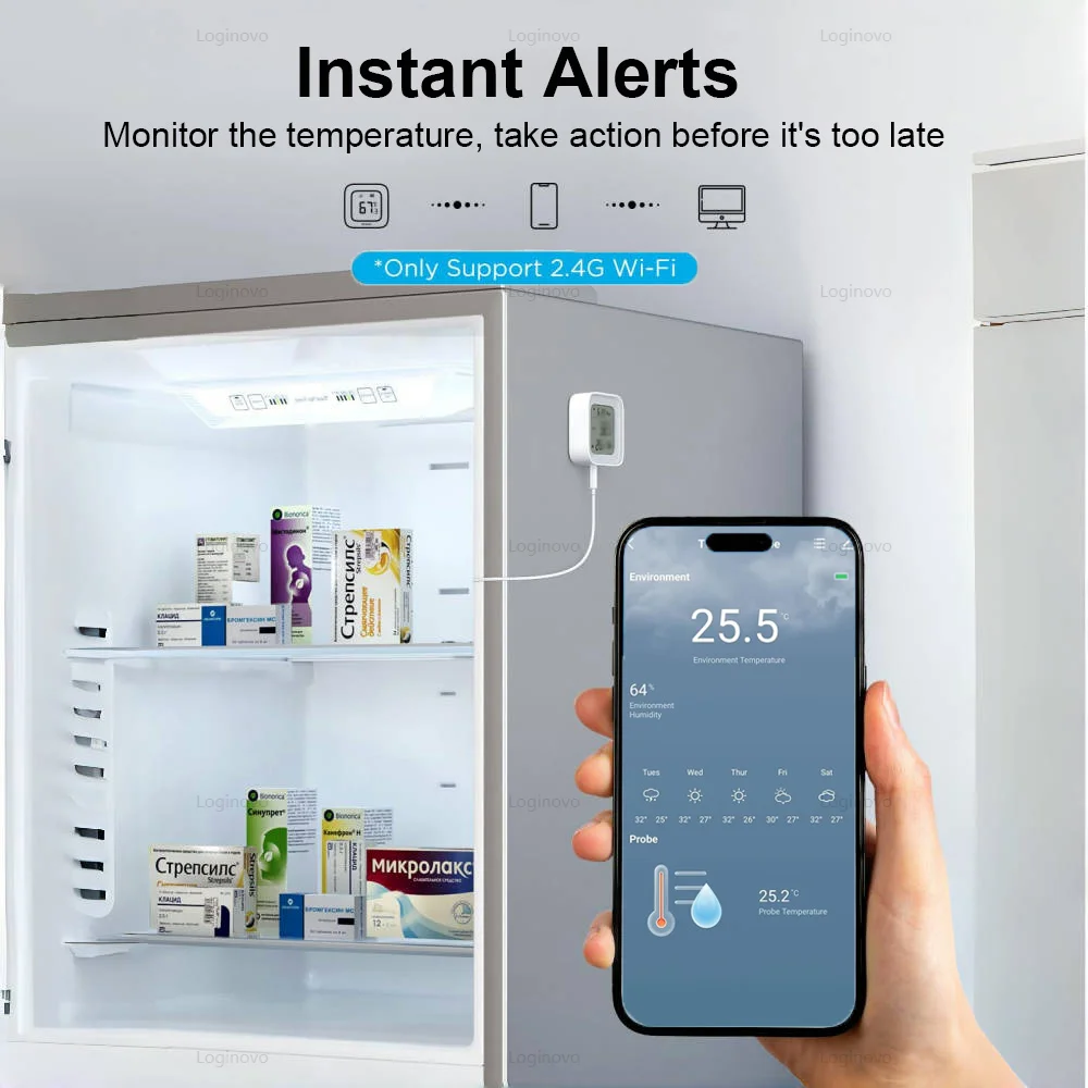 Thumbnail 4 - #21 Latest Probes & Finders Offers