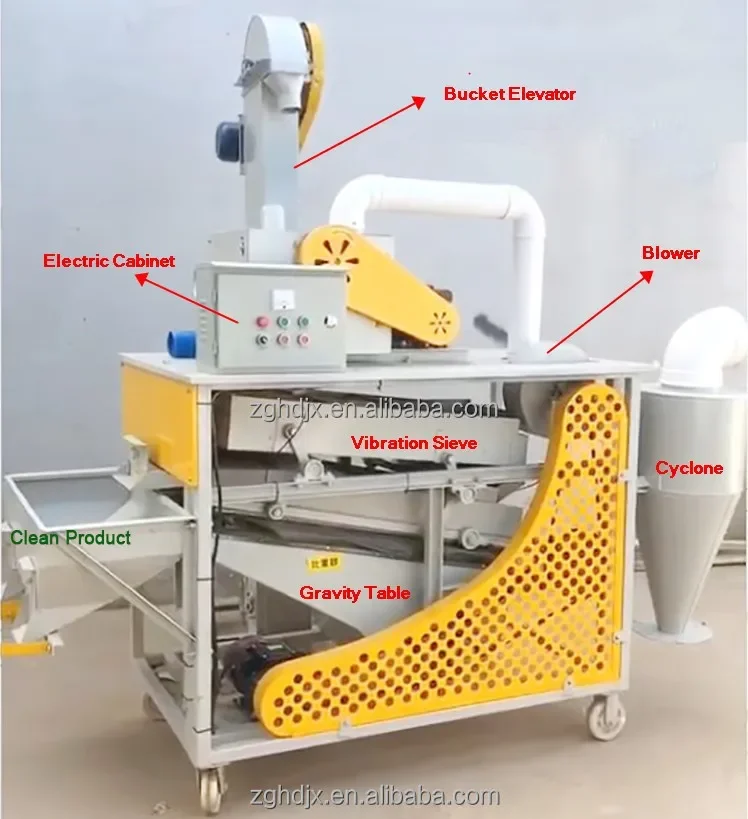 Paddy Cleaning Wheat Seed Cleaning Machine Grain Cleaner Beans Grading Machine