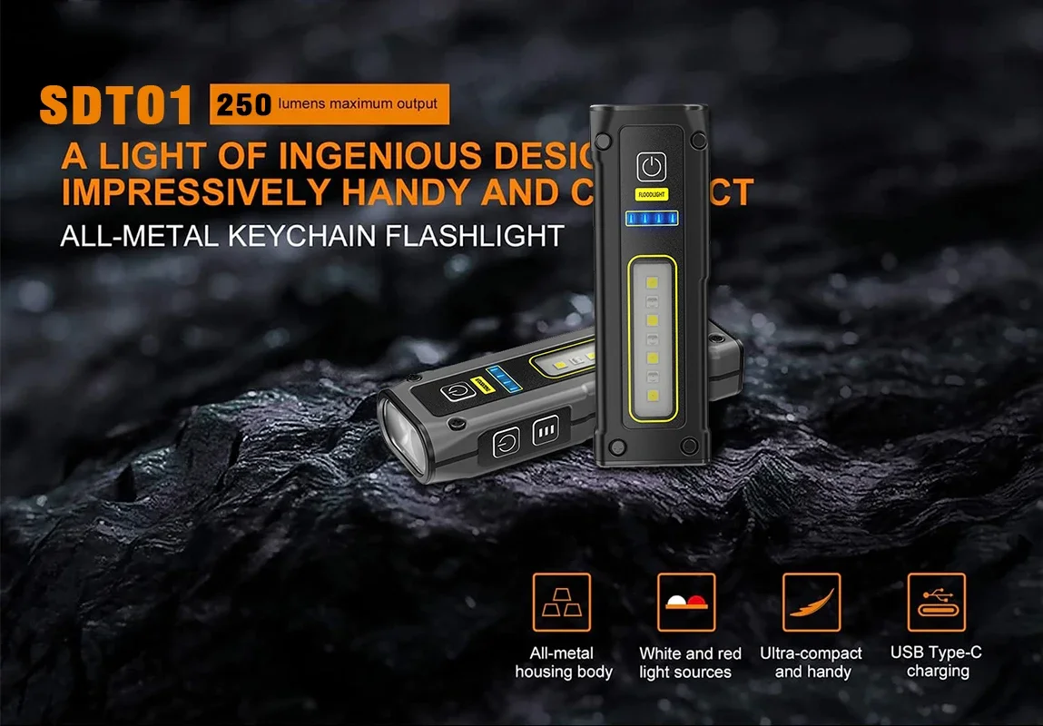 Xiwangfire Mini Dual Light Source Flashlight TYPE-C Fast Charging Multi-function Working Light with Magnet Emergency Flashlight