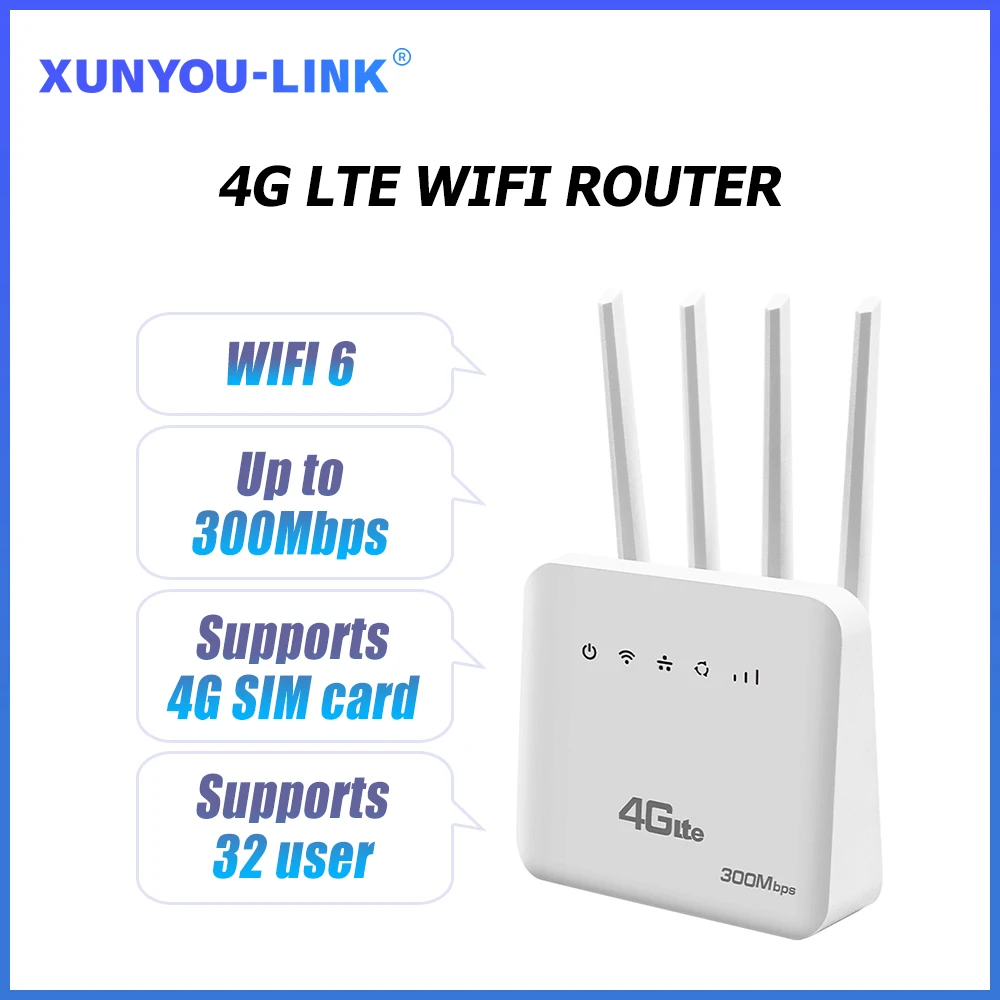 LTE WiFi Router WiFi6 Modem With 4G SIM Card Slot 300Mbps 4 External Antennas Booster Power Signal Mobile WiFi Router for Europe