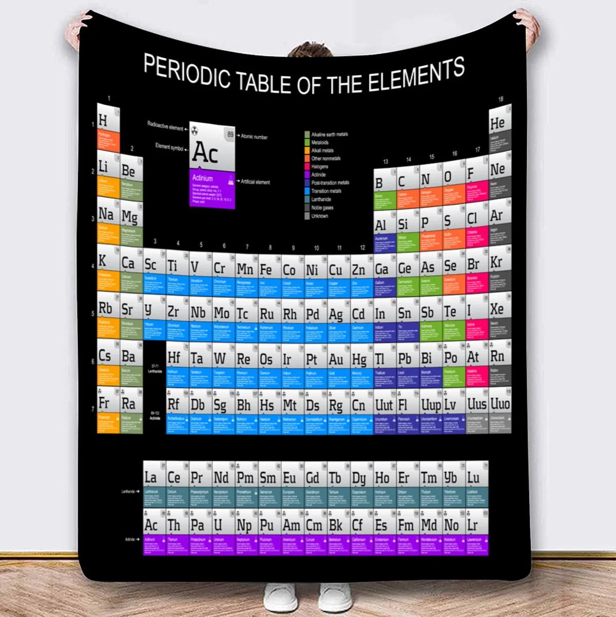 Periodic Table of Elements Flannel Blanket For Girls And Boys Students Chemistry Throw Blanket Fleece Birthday Gift