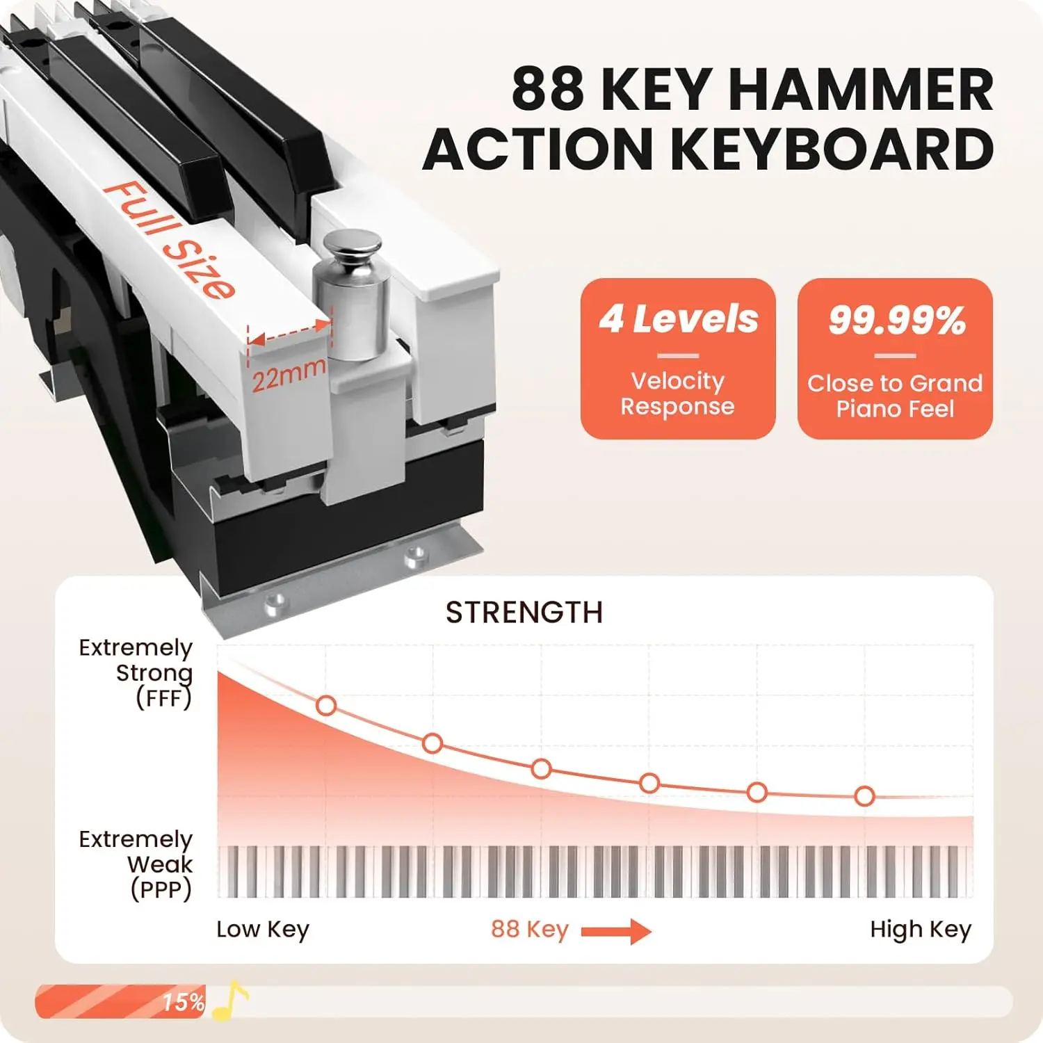 88 Key Weighted Keyboard: Full Size Electric Piano with Graded Hammer Action for Professional, Dual Stereo