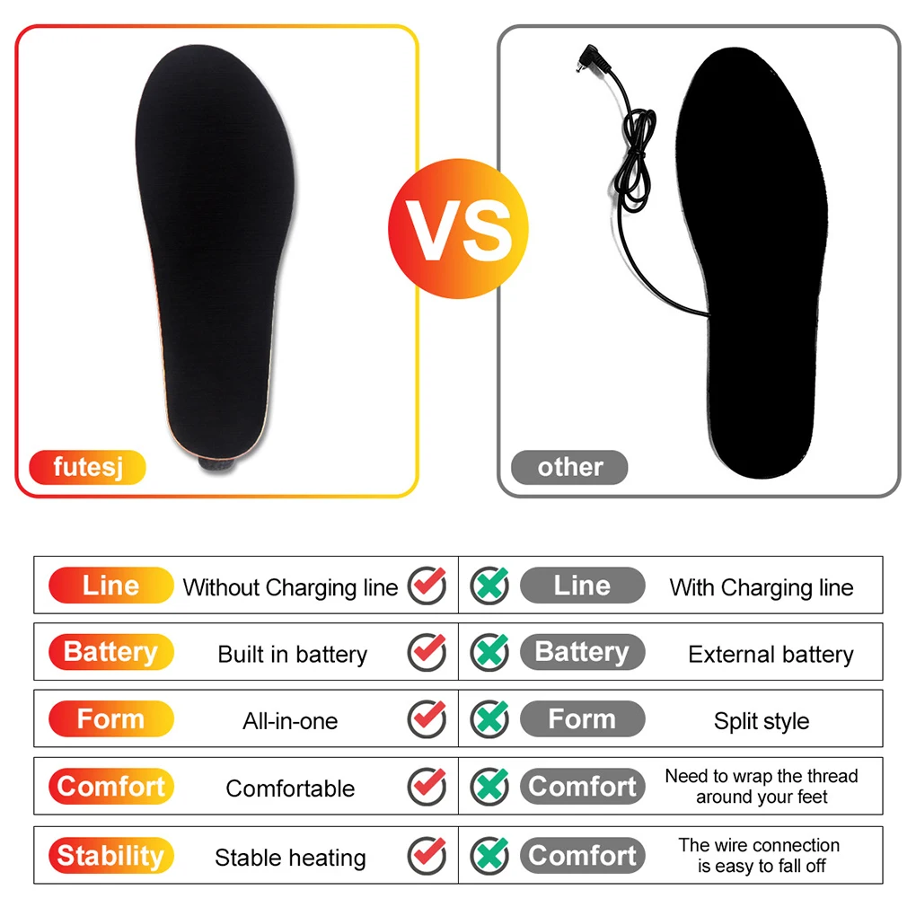 2 Modes Heated Insole Backpacking Electric Foot Warmer Shoe Liner