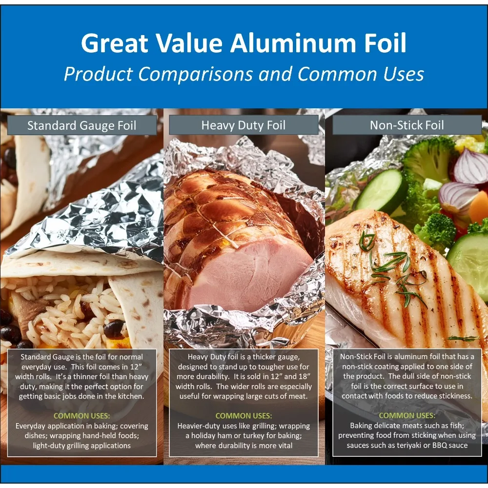 Heavy Duty Thickened Durable Aluminum Foil Heat Resistant Tear Resistant Kitchen Foil For Baking Grilling Roasting Food Wrapping And Food Storage Total Area 50 Square Feet view 5