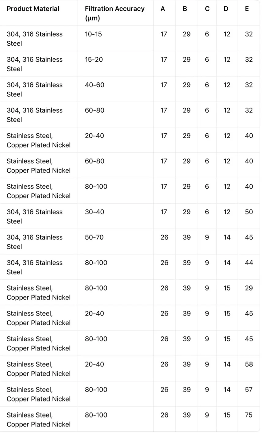 

Вакуумный спеченный фильтрующий элемент KF16KF25KF40 с центральным кронштейном, фторкаучуковым уплотнительным кольцом, высокоточный, микрометровая точность.