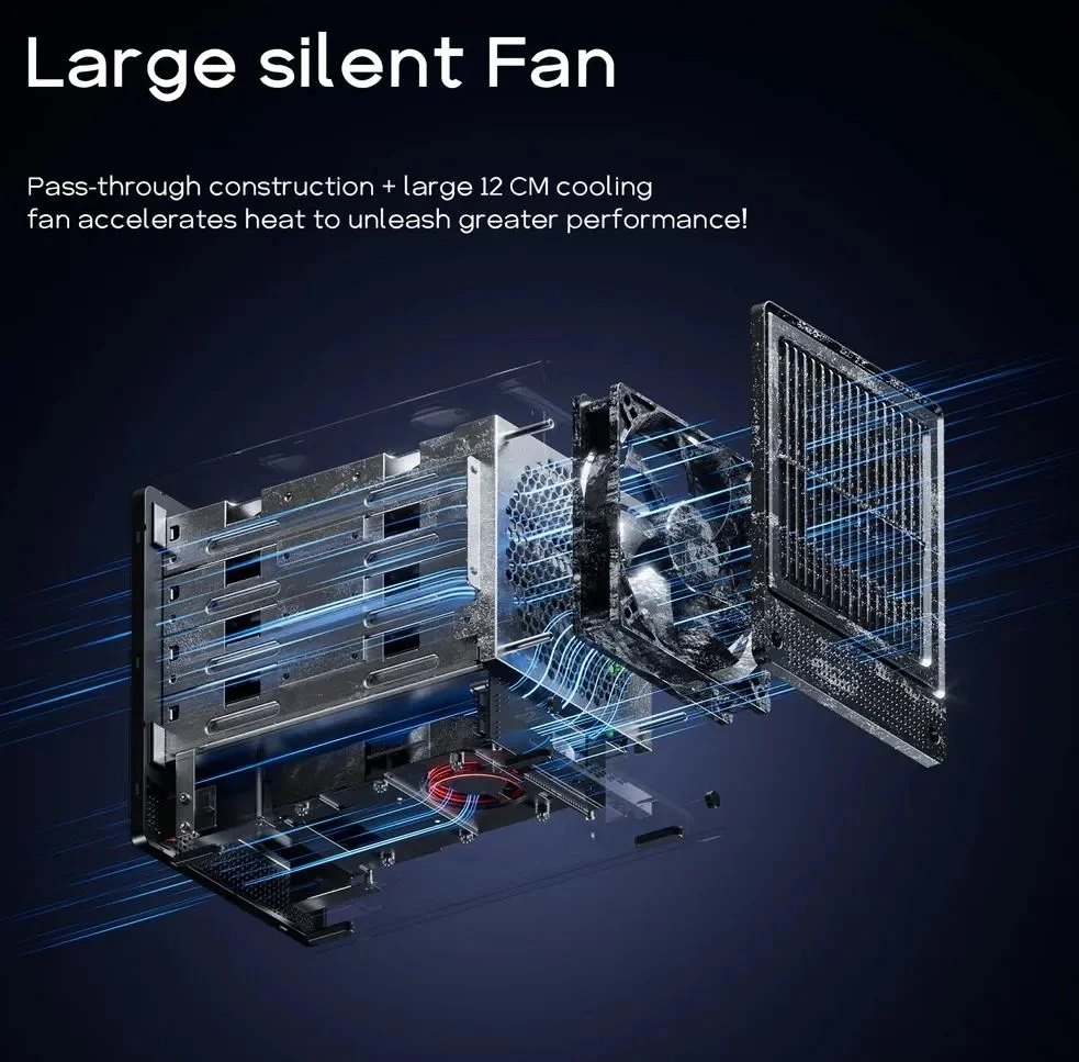 WTR Pro NAS มินิพีซี AMD Ryzen 7 5825U DDR4*2 3200MHz รองรับฮาร์ดดิสก์ขนาด 2.5/3.5 นิ้ว*4 M.2*2 2280 NVMe คอมพิวเตอร์ตั้งโต๊ะ NAS DIY