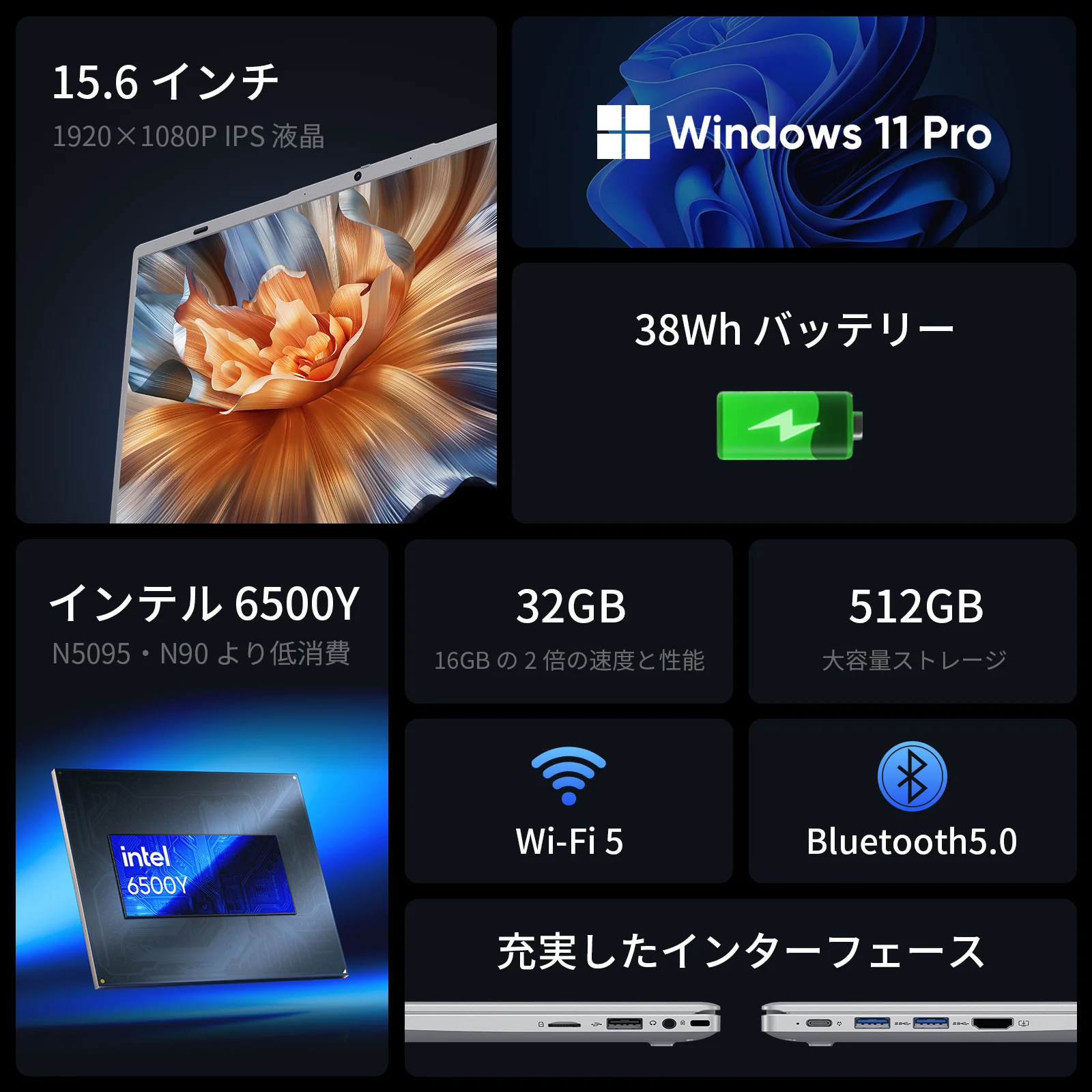 แล็ปท็อปคอมพิวเตอร์ขนาด 15.6 นิ้ว FHD intel Pentium Gold 6500Y สูงสุด 3.4GHz แรม 32GB SSD 512GB WiFi5, USB-C แล็ปท็อปสำหรับธุรกิจและนักเรียน