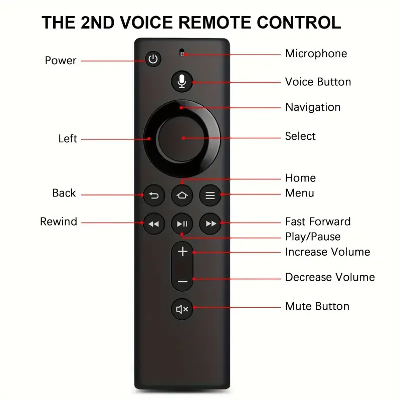 Replacement Voice Remote Control (2nd GEN) L5B83H with Power and Volume Control Fit for 2nd Gen Fire TV Cube and Fire TV Stick