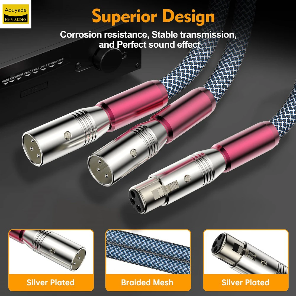 Aouyade Silver plated XLR cable for fever, male to female balanced microphone, sound card amplifier, Canon audio cable