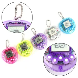 8 Hauptverkäufe neuer Tamagotchi - №4