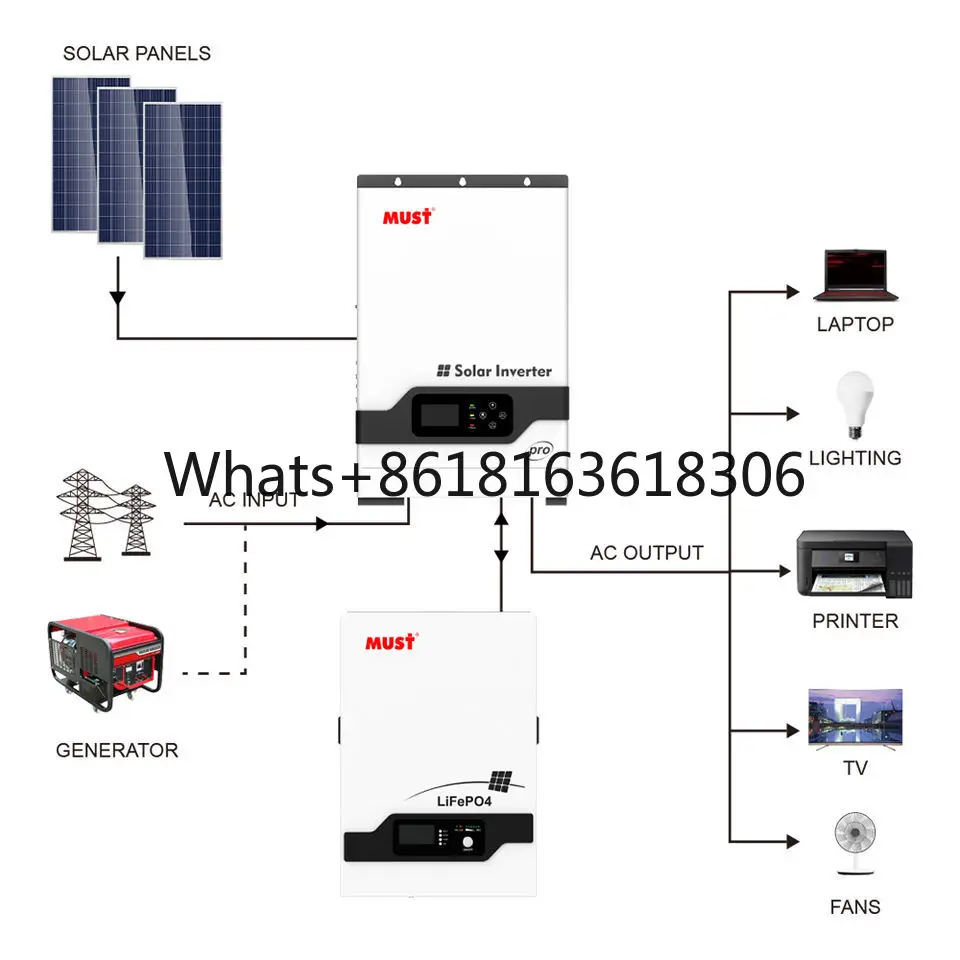 MUST PV18 VPM off invert solar 12V 24V 1KW 2KW 3KW mppt  hybrid inverter with controller