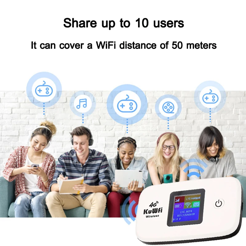 Imagem -04 - Lte Roteador Portátil Modem 150mbps Mini Hotspot ao ar Livre Pocket Wifi com Slot para Cartão Sim Wireless Mobile Wifi 2400mah Kuwfi4g