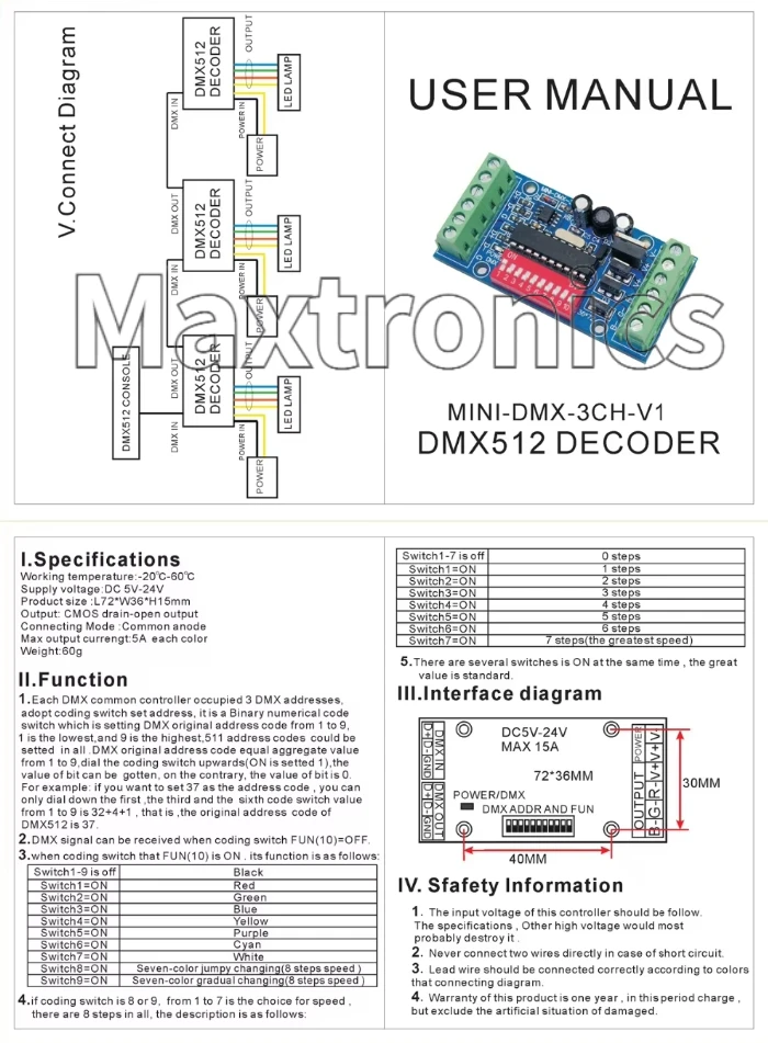 2026 NEW DMX512 Decoder Controller 3CH/4CH/6CH Channel RGB RGBW LED DMX512 Board DMX Decoder 5V-24V For LED Lights /Modules Lamp