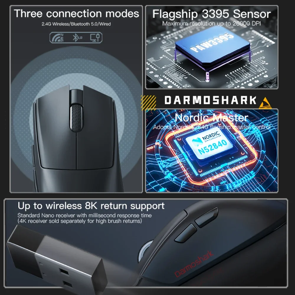 Darmoshark N5 4K 8K Gaming Mouse Bluetooth Wireless Game Mice 26000DPI PAM3395 TTC Nordic N52840 For Desktop Notebook Computer