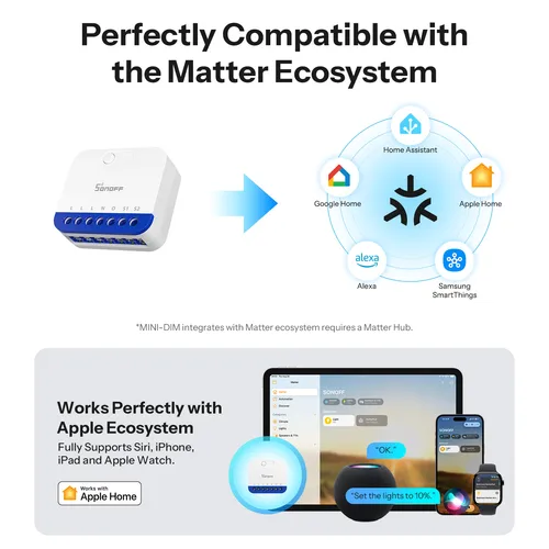Imagen 2 del producto SONOFF MINI-DIM MINI Extreme Matter Over WiFi atenuador amplia compatibilidad de iluminación compatible con materia Google Apple Home Alexa