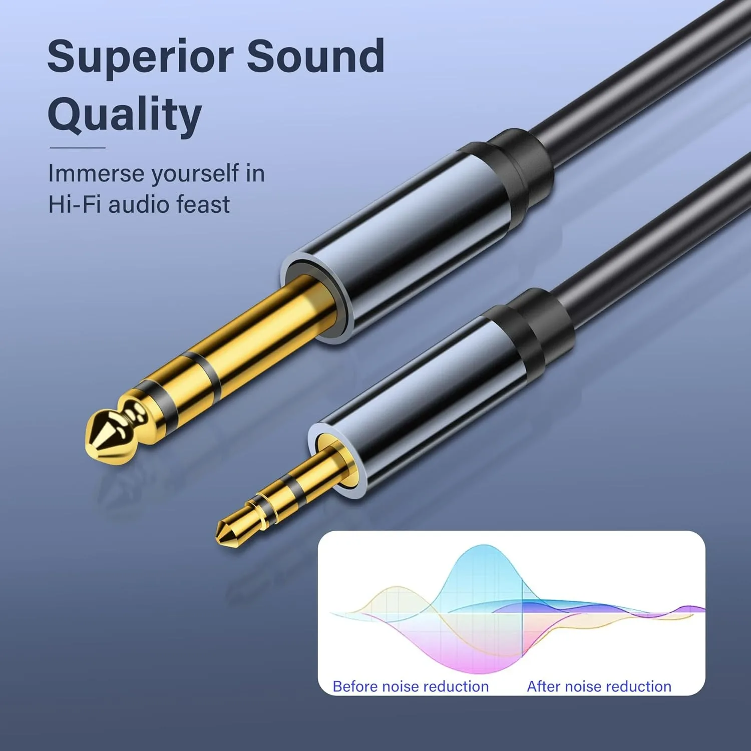 3.5mm to 6.5mm AUX Cable 1/4 to 1/8 TRS Stereo Jack Audio Adapter Cord for PC Headphone Mixer Amplifier Speaker Guitar 30cm/1FT