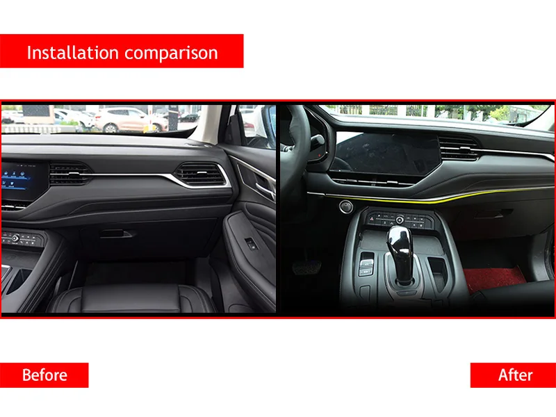 Car Center Control Edge Trim Console Bands Stickers Cover Accessories Interior Styling  For Haval F7/F7X 2019 2020