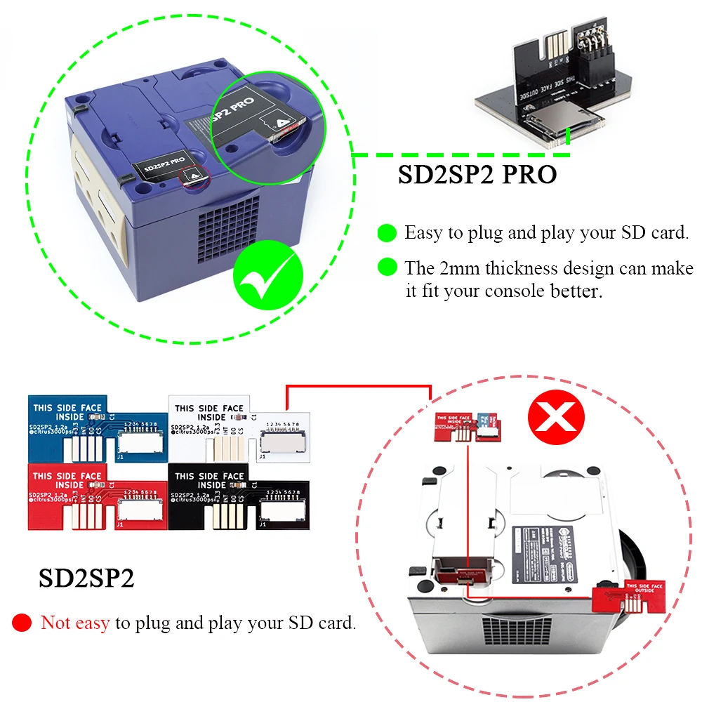 SD2SP2 Pro Adapter do kart SD do Gamecube NGC i szwajcarskiego Boot Disc v0.6 i XENO Modchip do Gamecube NTSC-U/NTSC-J/PAL