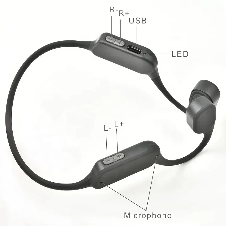 Hearing Aid Bone Conduction Listening Device Headphones Headset Elderly Earphones for Hearing Difficulties