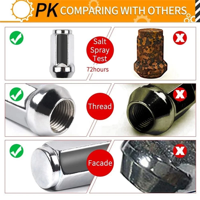 

A04E-24Pcs Car Lug Nuts M14X1.5 Thread Cone Seat Car Wheel Nuts Replacement Parts Accessories For Ford Silverado GMC 1999-2019