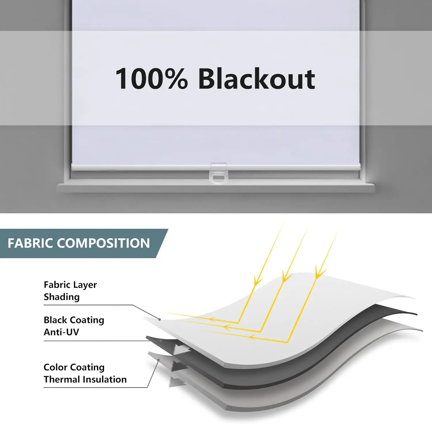 Cordless Roller Shades Blackout Blinds for Windows, UV Protection, Spring System, White 30x72 Inches