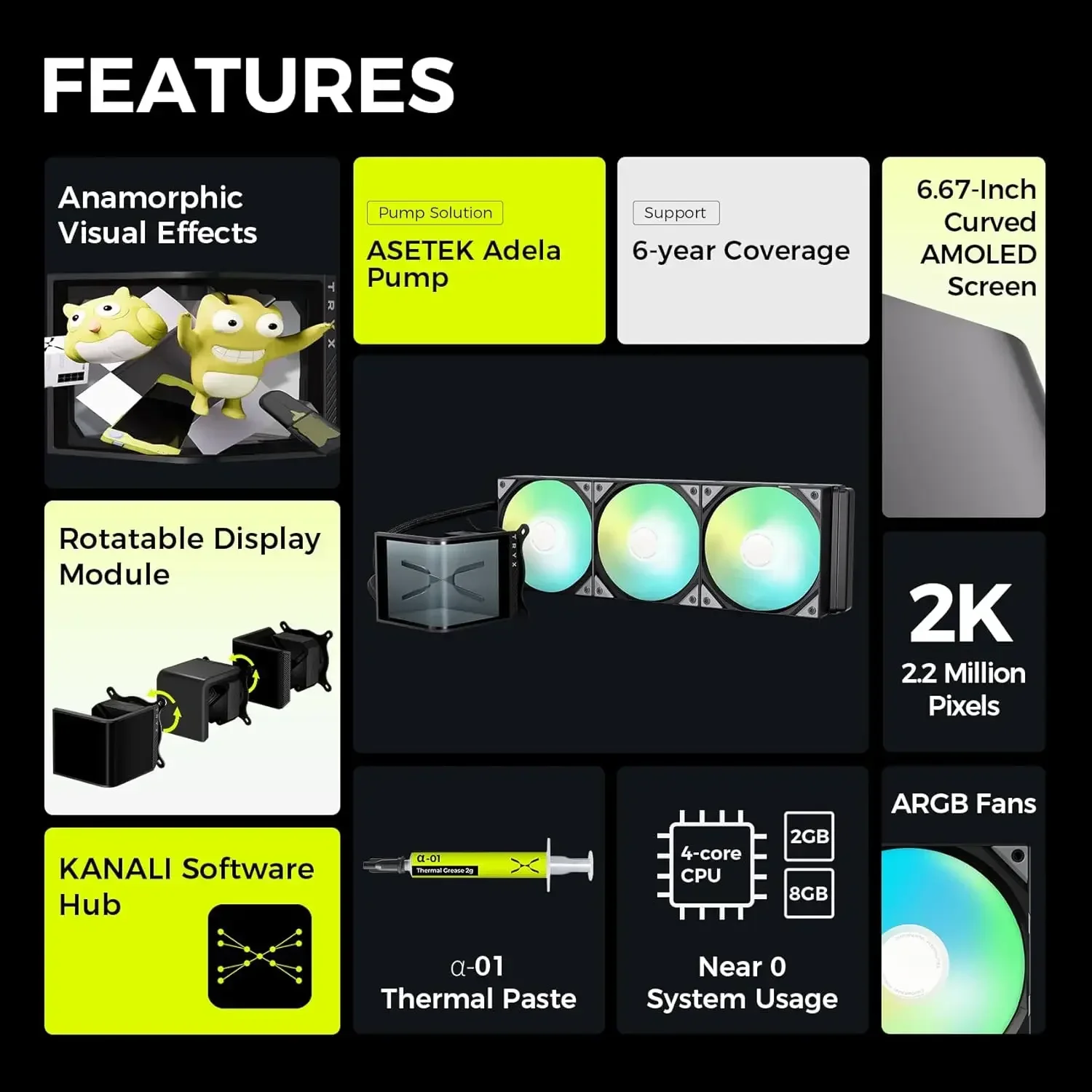 Screen 3D Anamorphic Effect Customizable AIO Cooler 360mm Asetek Adela Pump 280w TDP ARGB Fan Intel LGA 1851/1700 AMD AM5/AM4