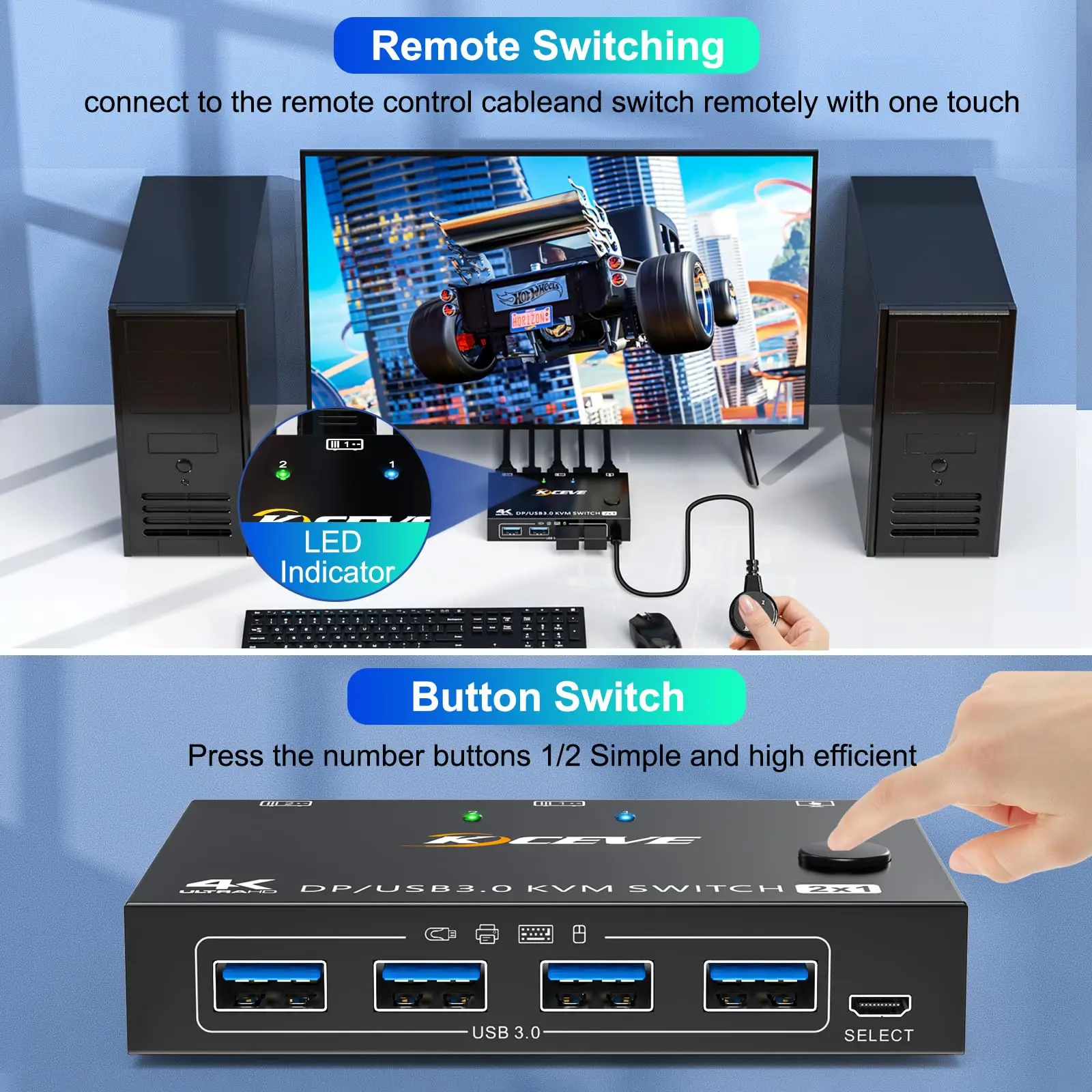 KVM Switch DisplayPort USB 3.0 DP KVM Switch 2 in 1 Out 3440x1440 @ 144Hz, untuk 2 komputer berbagi 1 Monitor dan 4 perangkat USB 3.0