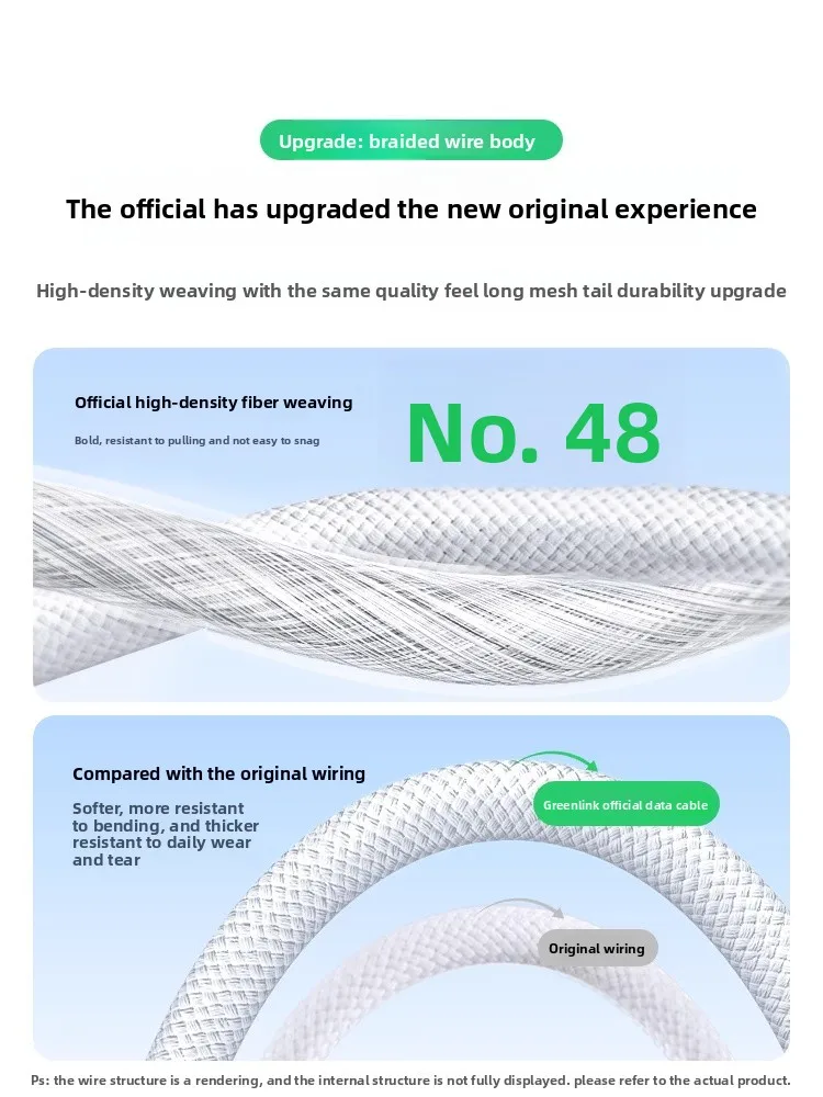 UGREEN USB C a USB C Cable 100W Cable de carga rápida Tipo C ABS Shell Cable de carga trenzado para iPhone 15/16