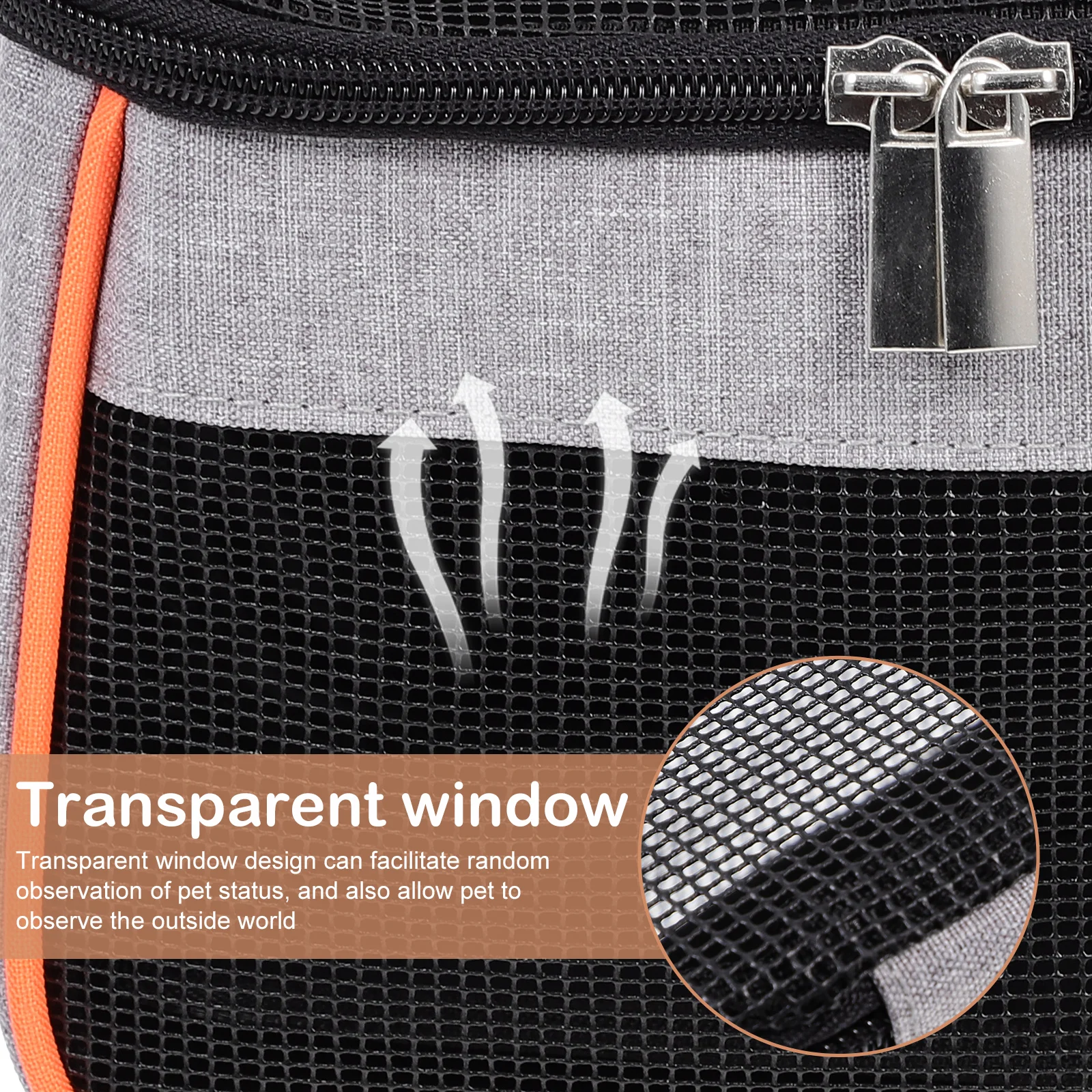 

Bag Pet Backpack for Going Out Ventilated Small Portable Carrier Travel Carriers