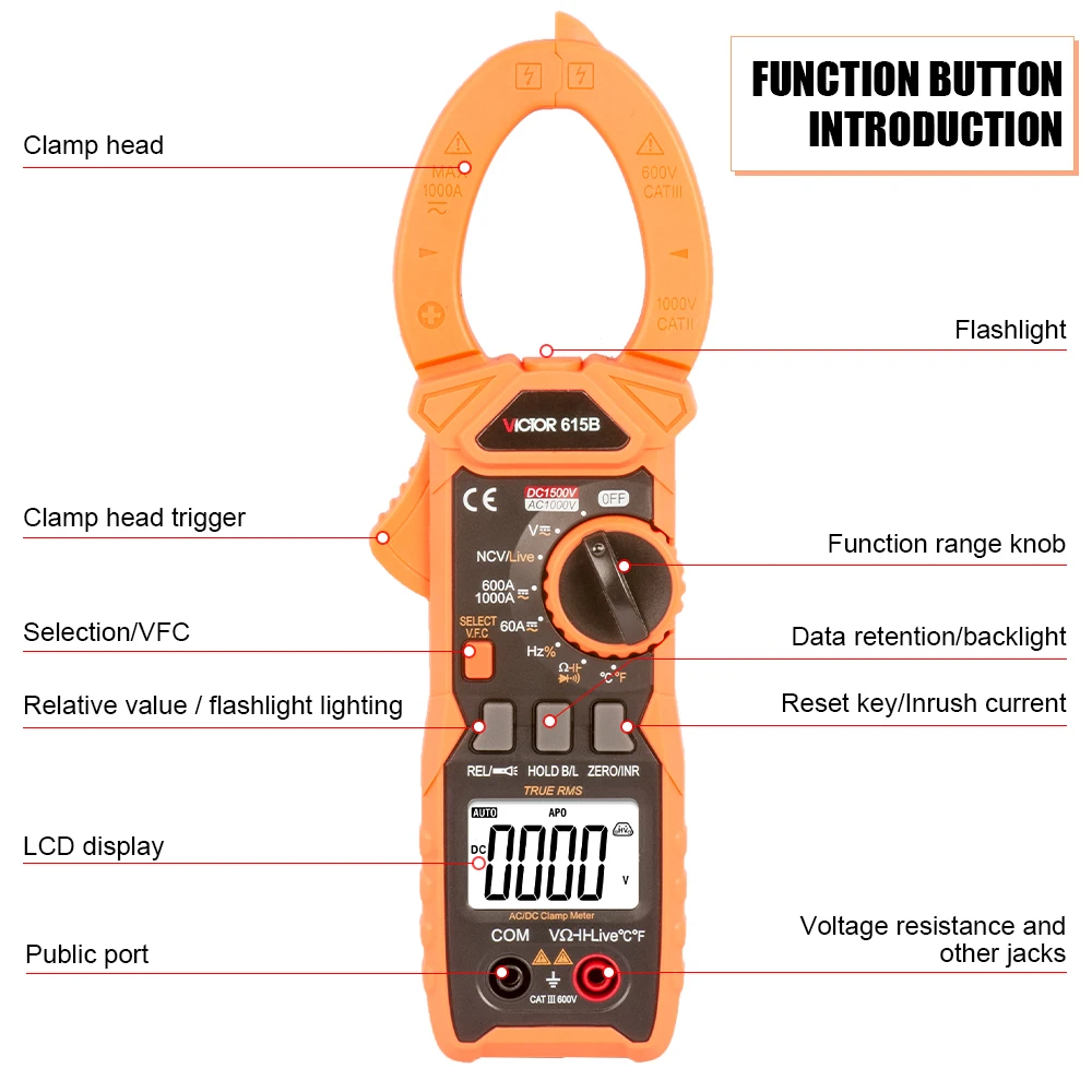 Victor 615B Digital Clamp Multimeter DC 1500V Intelligent Voltage Tester 6000 Counts Current Frequency Backlight NCV Ohm Meter