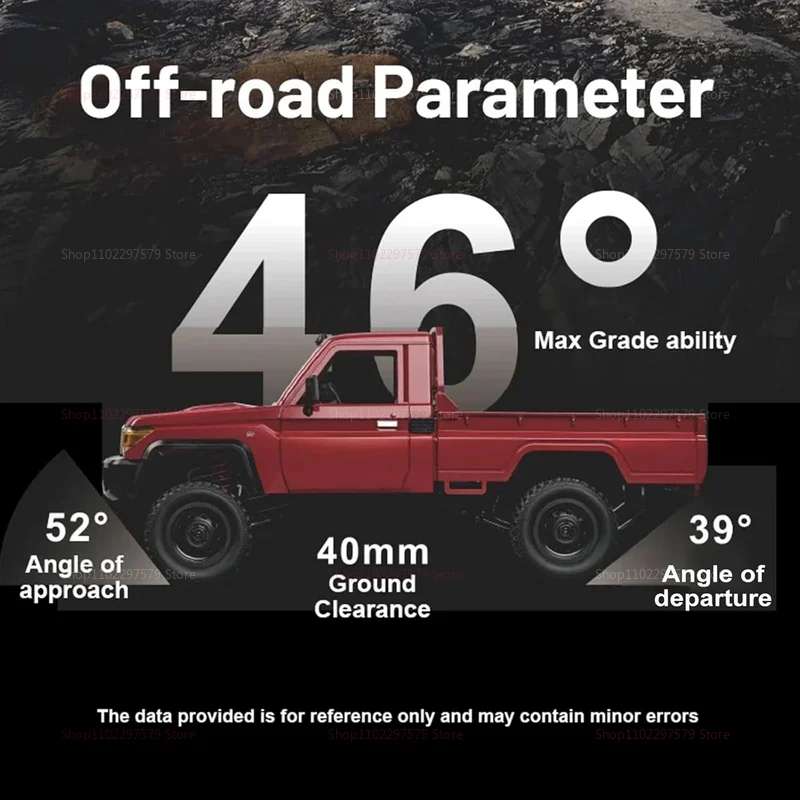 Thumbnail 2 - #3 Latest Play Vehicles Offers